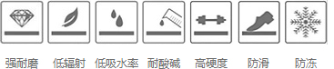 第一灣